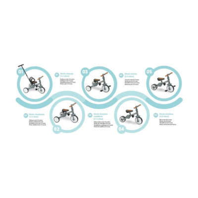 Triciclo Interbaby Gris