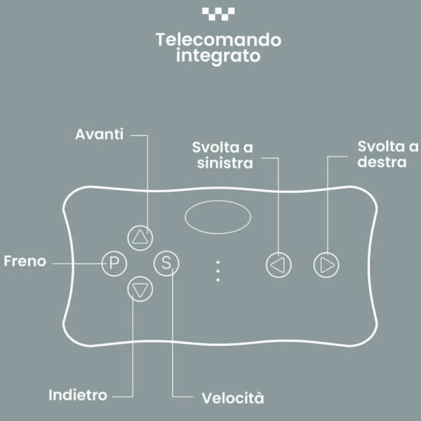 Coche Eléctrico para Niños Audi R8 Sport Blanco Baroni Toys